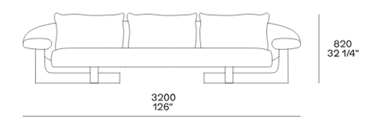 ARCO dimensions